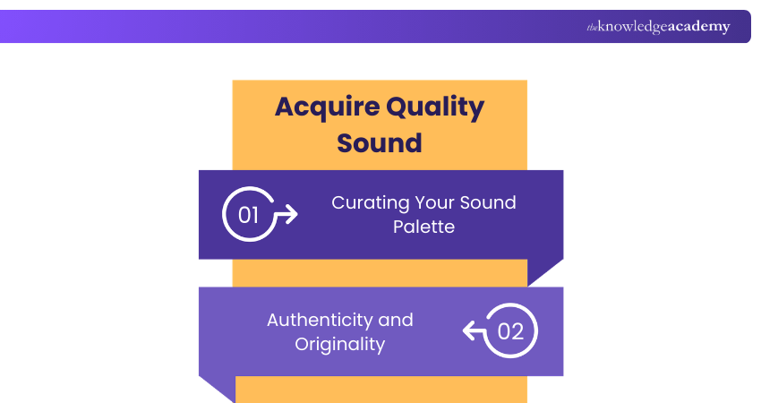 Acquire Quality Sound
