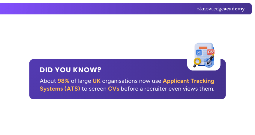 Automated CV Screening in UK