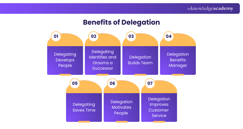 Benefits of Delegation