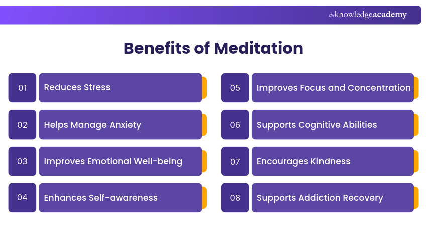 Benefits of Meditation Advantages of Meditation