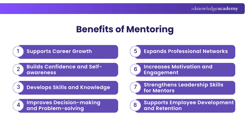 Benefits of Mentoring Benefits of Mentoring