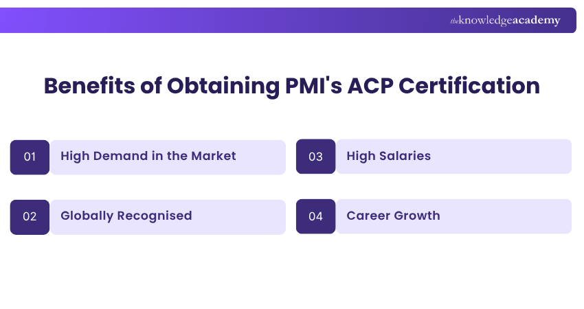 Benefits of obtaining PMI’s ACP certification Benefits of obtaining PMI’s ACP certification