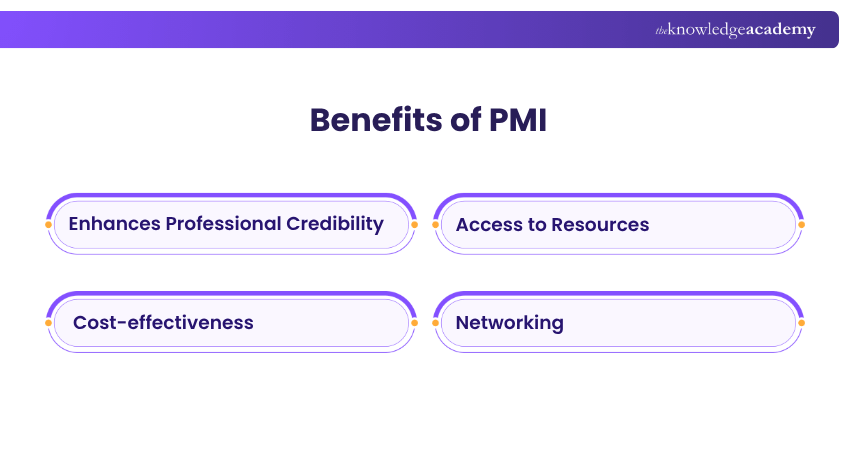 Benefits of PMI Membership and Certifications
