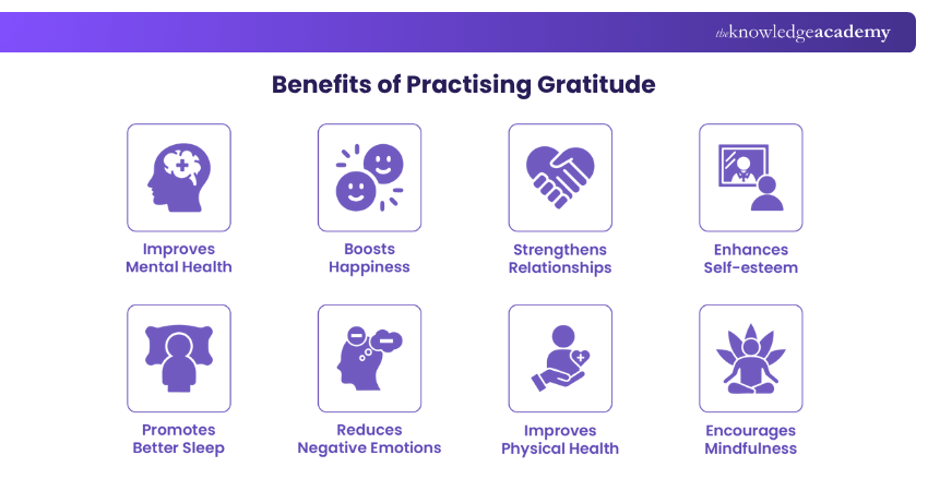 Benefits of Practising Gratitude