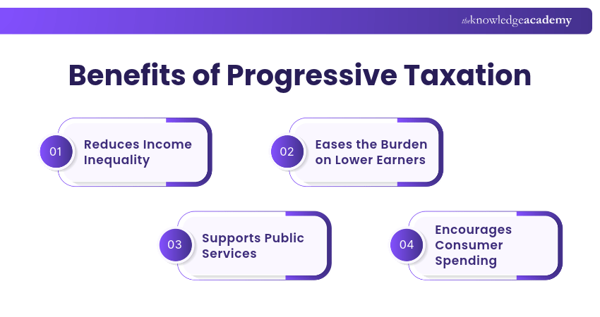 Benefits of Progressive Taxation Progressive Taxation Benefits
