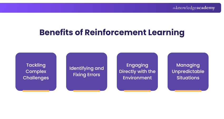 Benefits of Reinforcement Learning Key Benefits of Reinforcement Learning