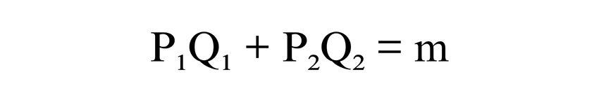 Budget Constraint Equation image Budget Constraint Equation