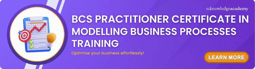 BCS Practitioner Certificate In Modelling Business Processes Training