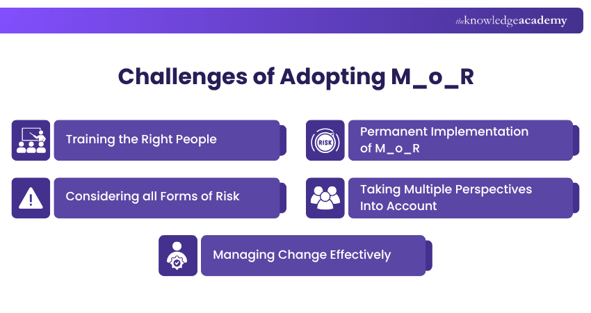 Challenges of Adopting M_o_R Challenges of Adopting M_o_R