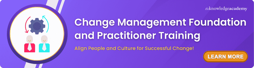 Change Management Foundation and Practitioner Training Change Management Foundation and Practitioner Course