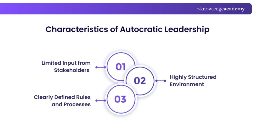 Characteristics of Autocratic Leadership