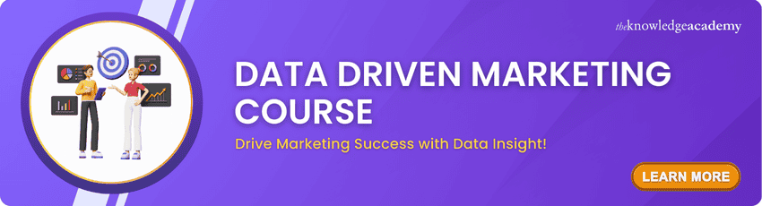 Data Driven