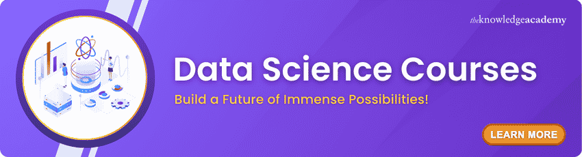 Join the best Data Science Courses