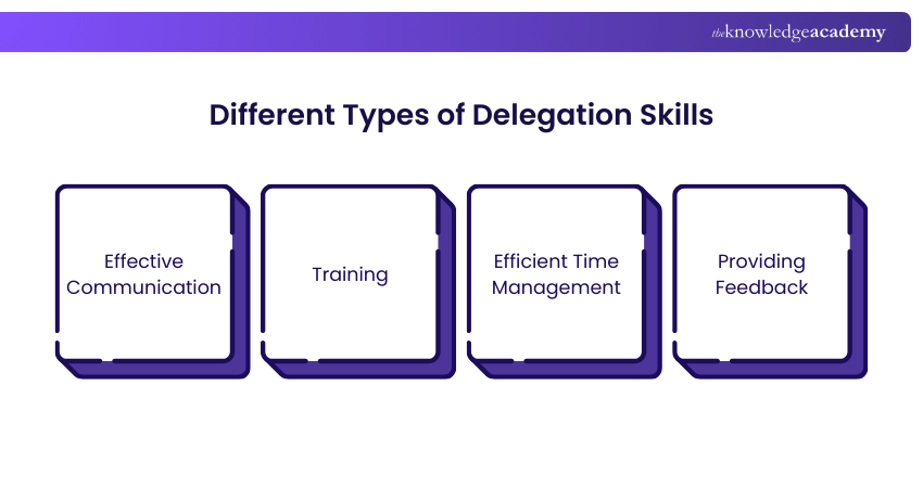 Different Types of Delegation Skills