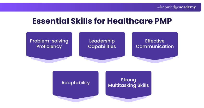 Essential Skills for Healthcare PMP Essential Skills for Healthcare PMP