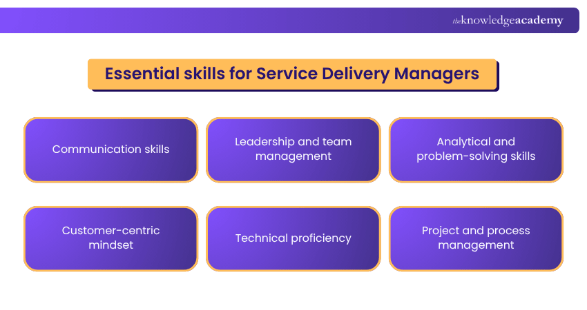 Essential skills for Service Delivery Managers