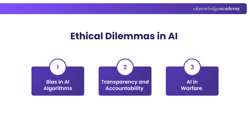 E Artificial Intelligence Problems Ethical dilemmas E Artificial Intelligence Problems Ethical dilemmas