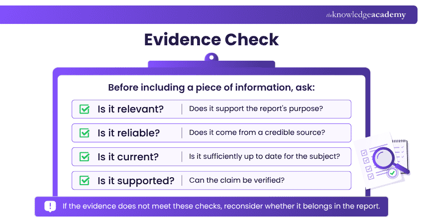 Evidence Checklist for Effective Report Writing