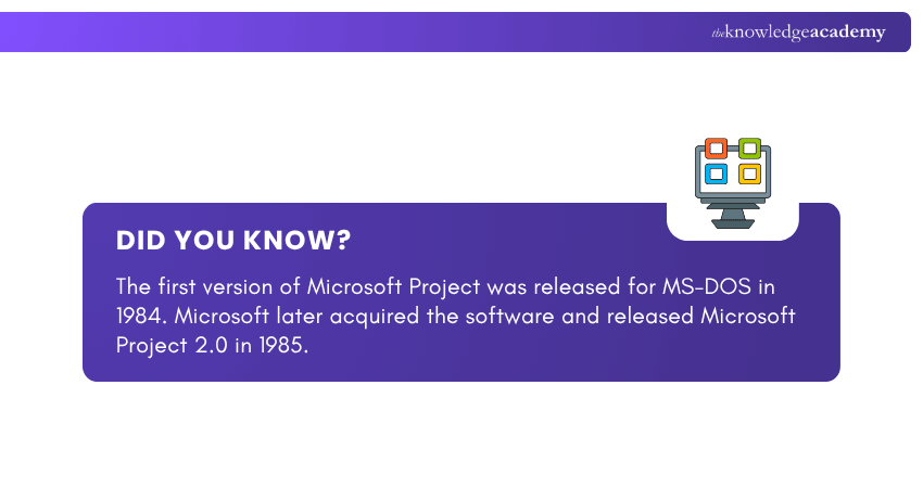 History of Microsoft Project Microsoft Project Version Launch