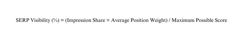 How to Calculate SERP Visibility How to Calculate SERP Visibility