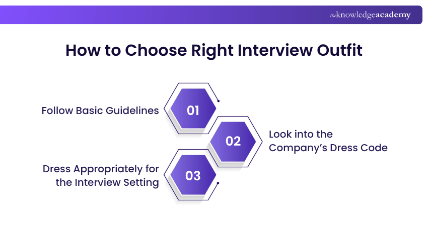 How to Choose Right Interview Outfit How to Choose Right Interview Outfit
