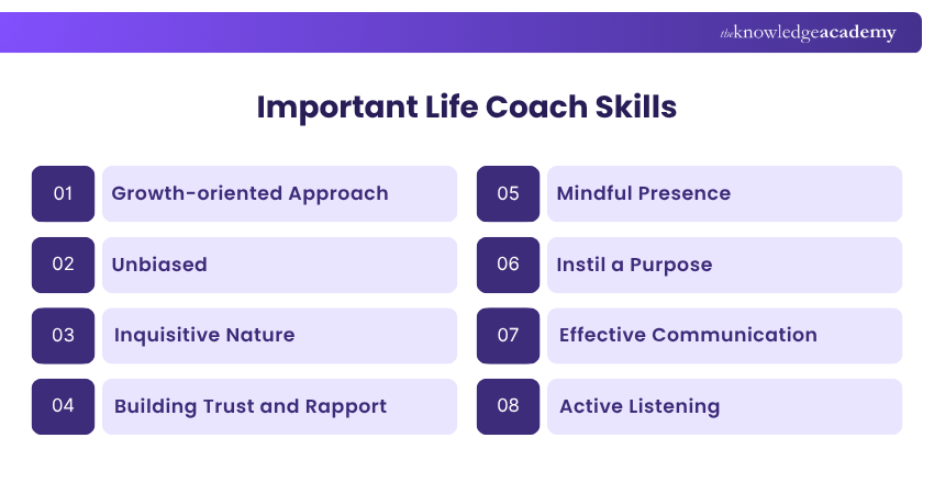 Life Coach Skills