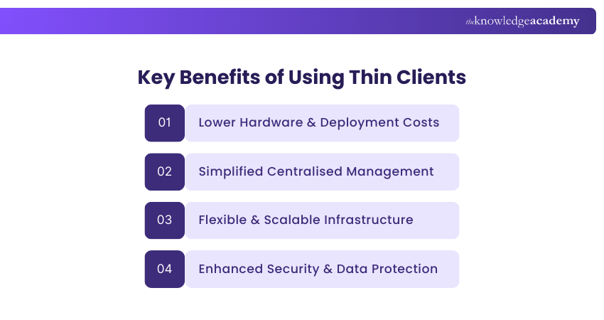 Key Benefits of Using Thin Clients