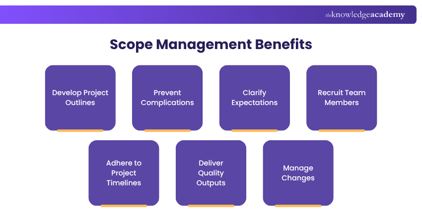 Scope Management Benefits