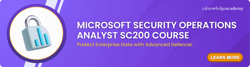 Microsoft Security Operations Analyst SC200 Course