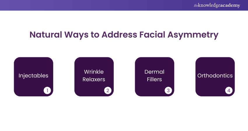 Ways to Address Facial Asymmetry