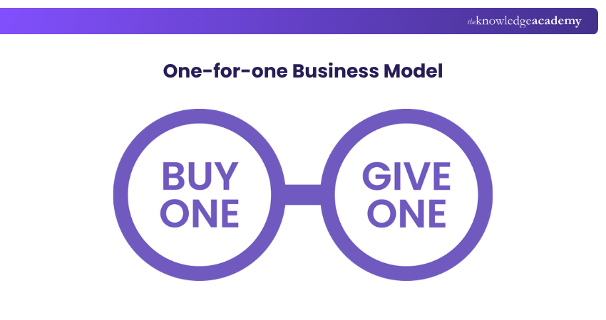 One-for-one Business Model
