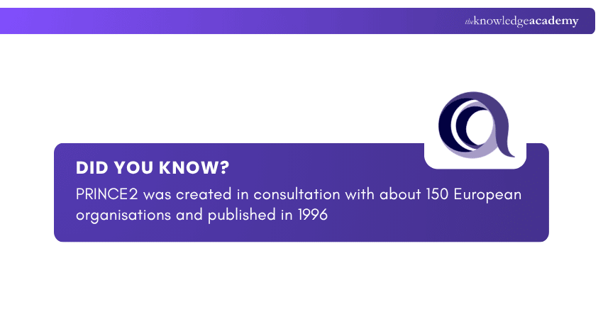 PRINCE2 History PRINCE2 History