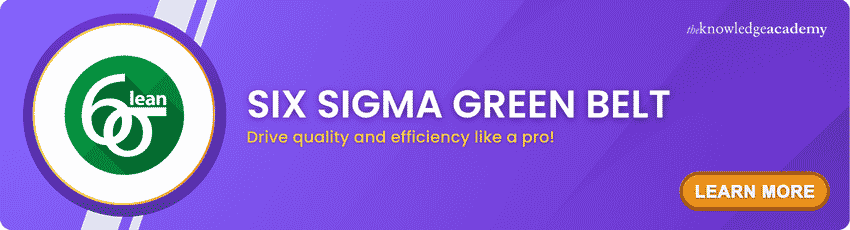 Lean Six Sigma Training