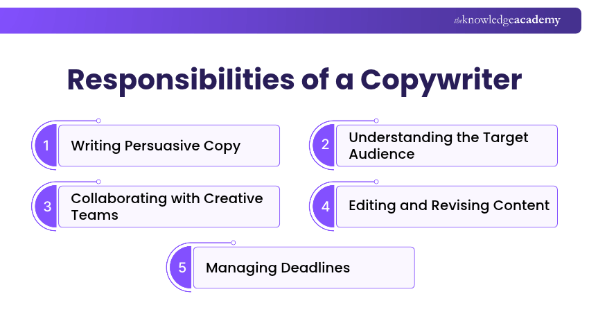 Copywriter Responsibilities