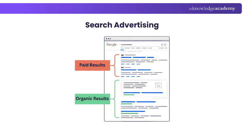 Search Advertising Search Advertising