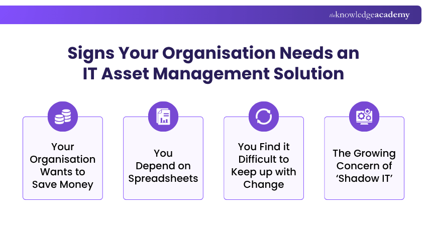 Signs Your Organisation Needs an IT Asset Management Solution Why Organisations need IT Asset Management