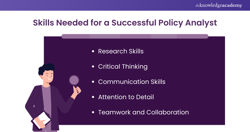 20 Policy Analyst Interview Questions and Answers - United Kingdom