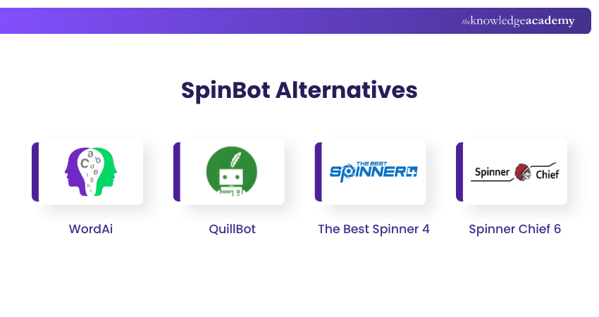 What is SpinBot Alternatives