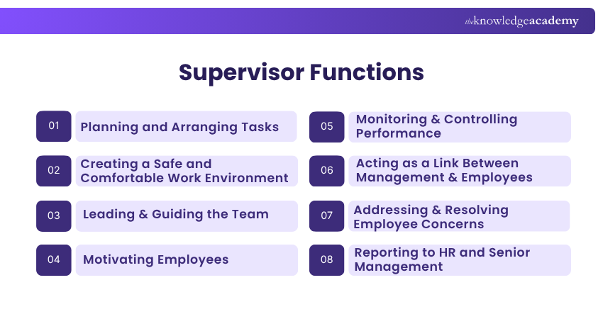 Supervisor Functions Functions of a Supervisor