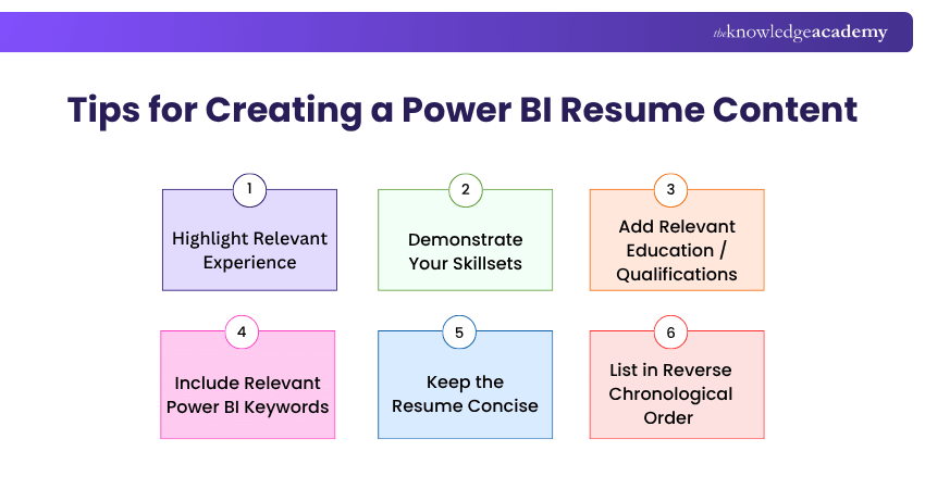 Tips for Creating a Power BI Resume Tips to create Power BI Resume