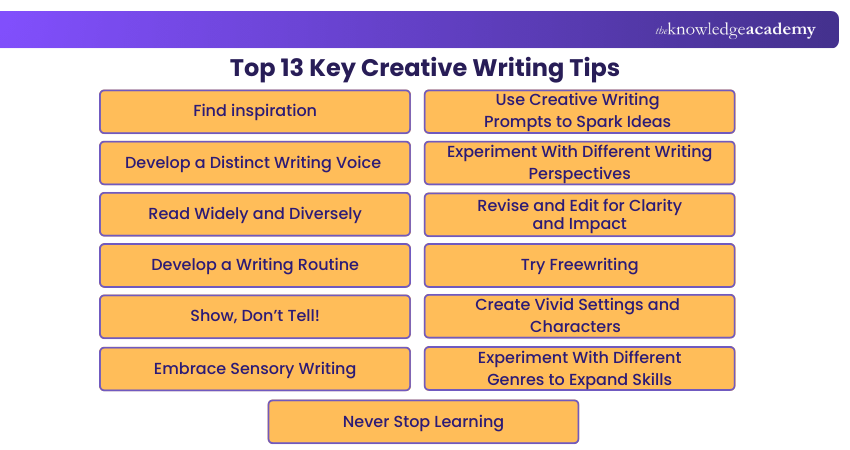 Top 13 Creative Writing Tips Top 13 Creative Writing Tips