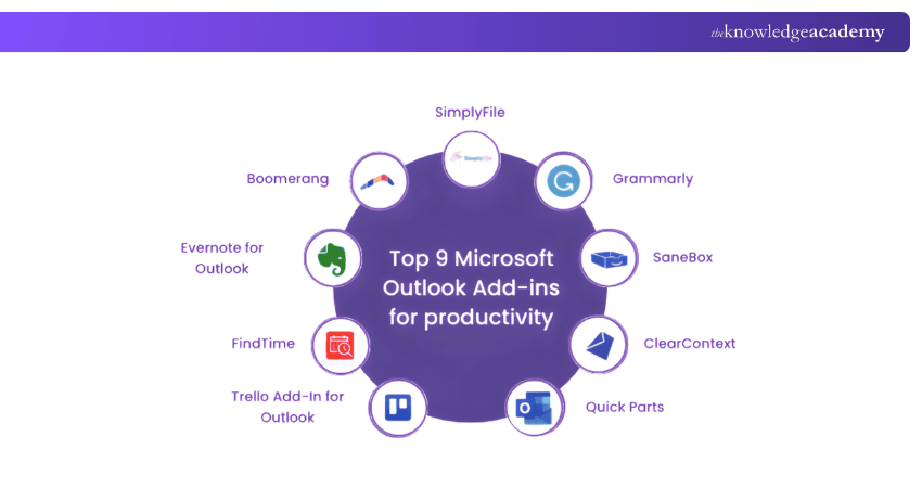 Top Outlook Productivity Add-ins