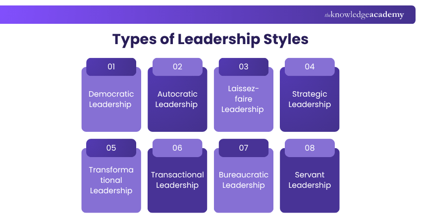 Types of Leadership Styles