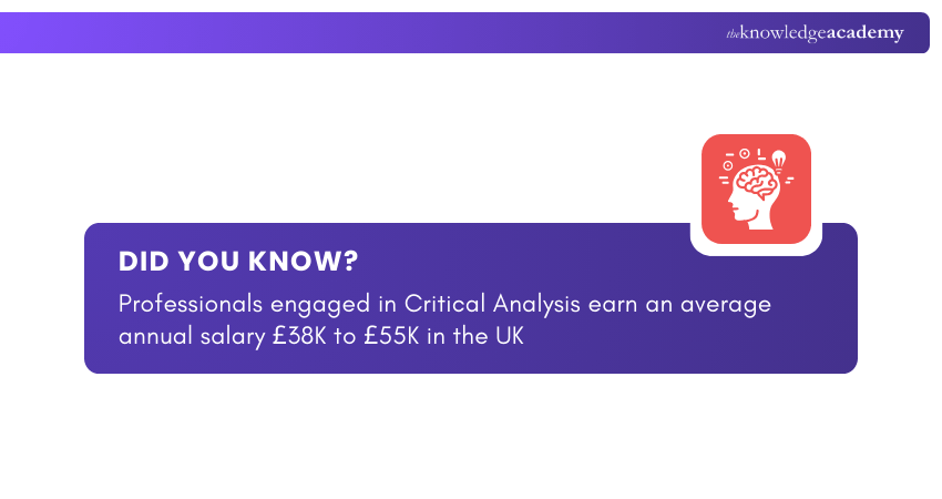UK Salary Insights for Critical Analysis Professionals