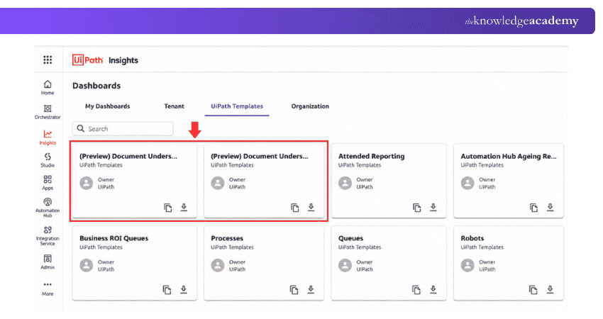 Dashboard of UiPath Dashboard of UiPath