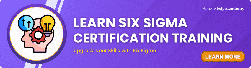 Lean Six Sigma Certification Training