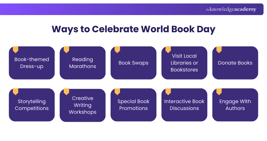 Ways to Celebrate World Book Day