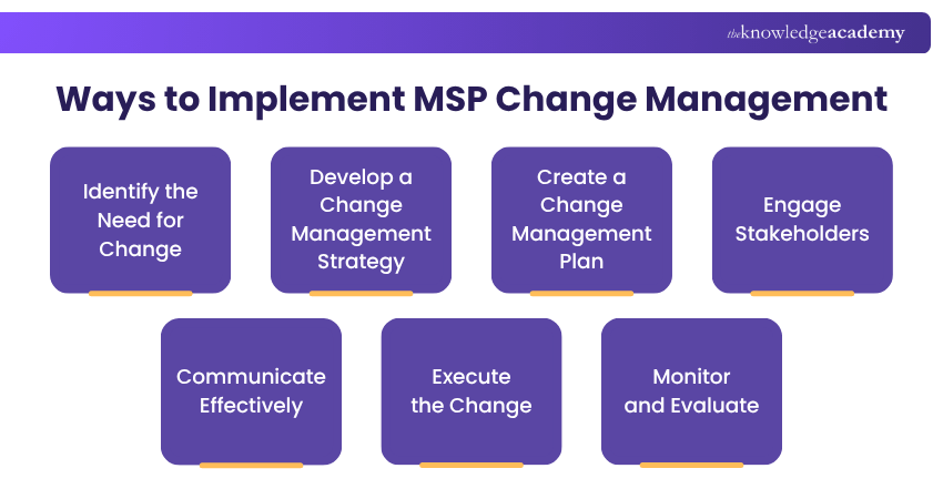 Ways to Implement MSP Change Management