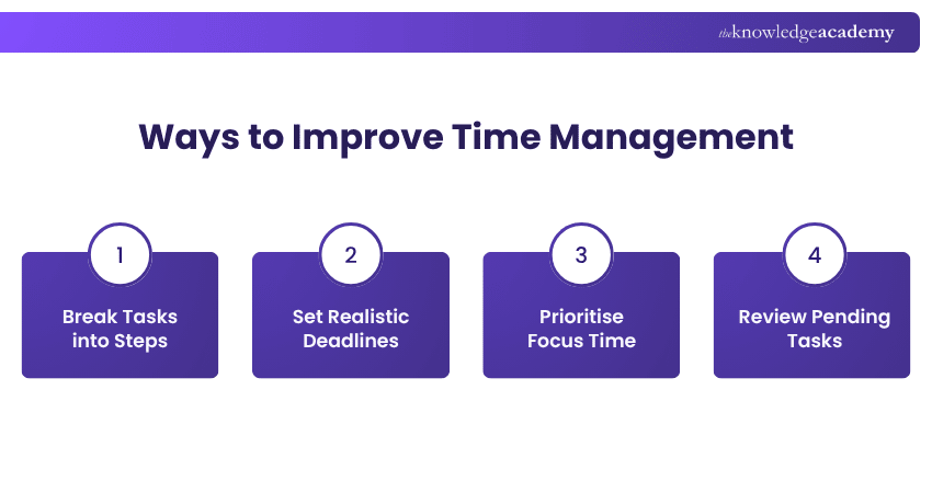 Ways to Improve Time Management Improving Time Management