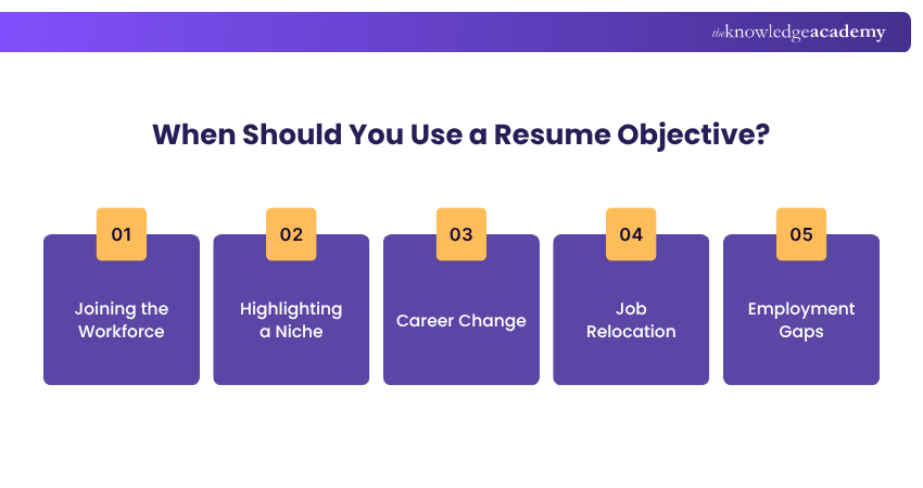 When Should You Use a Resume Objective